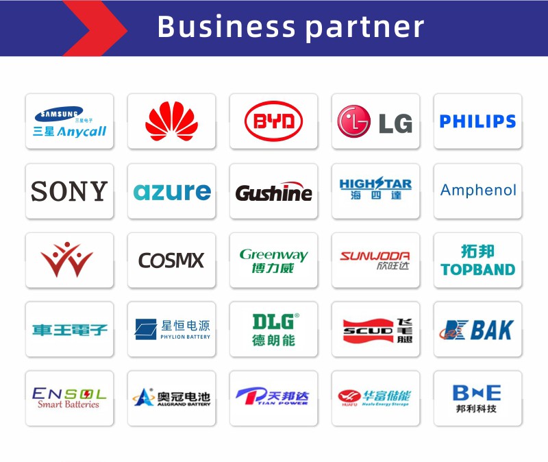 aluminum sheet metal boxContract partners aluminum sheet metal boxContract partners