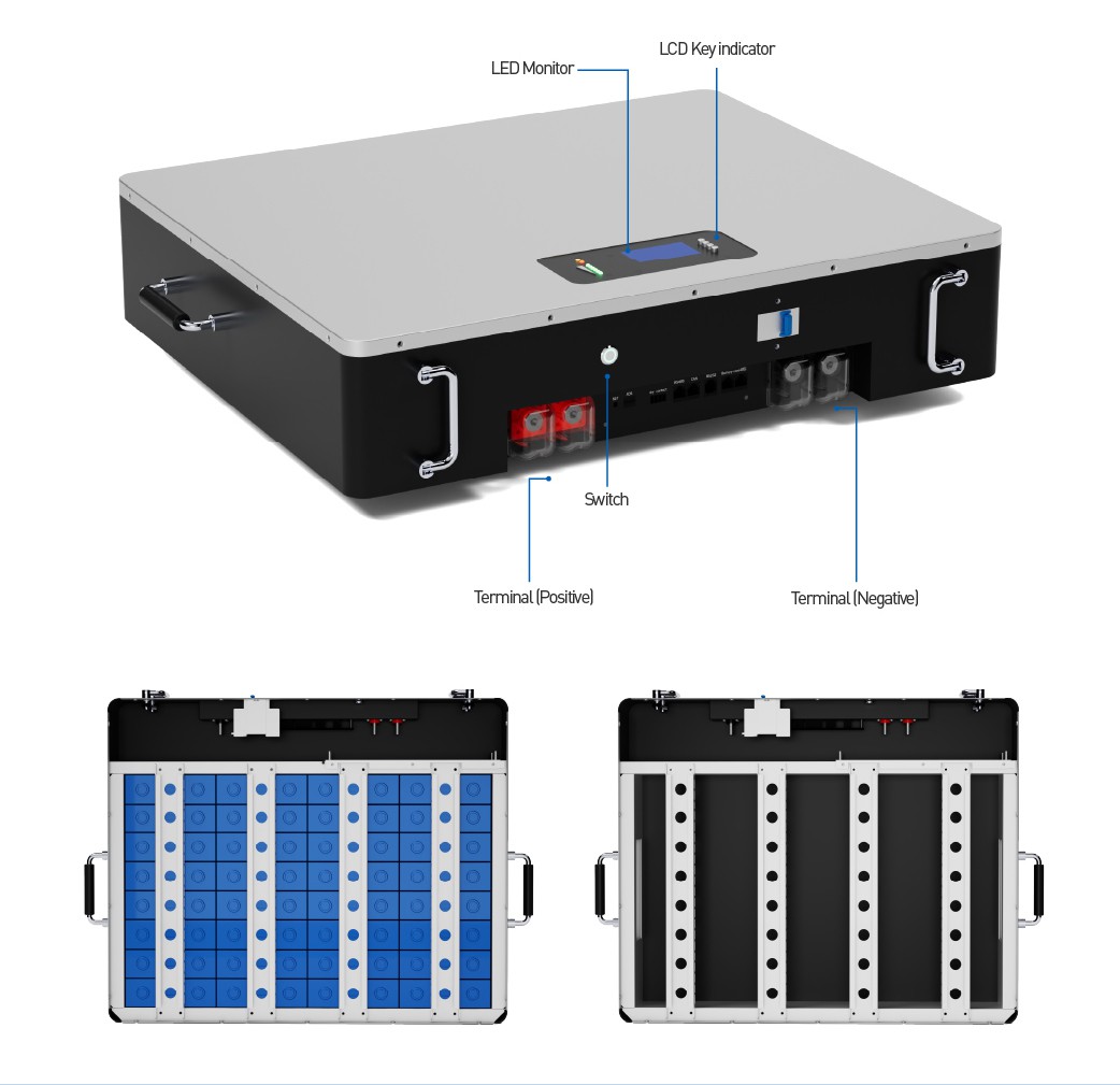Product parameter list 4 Product parameter list 4