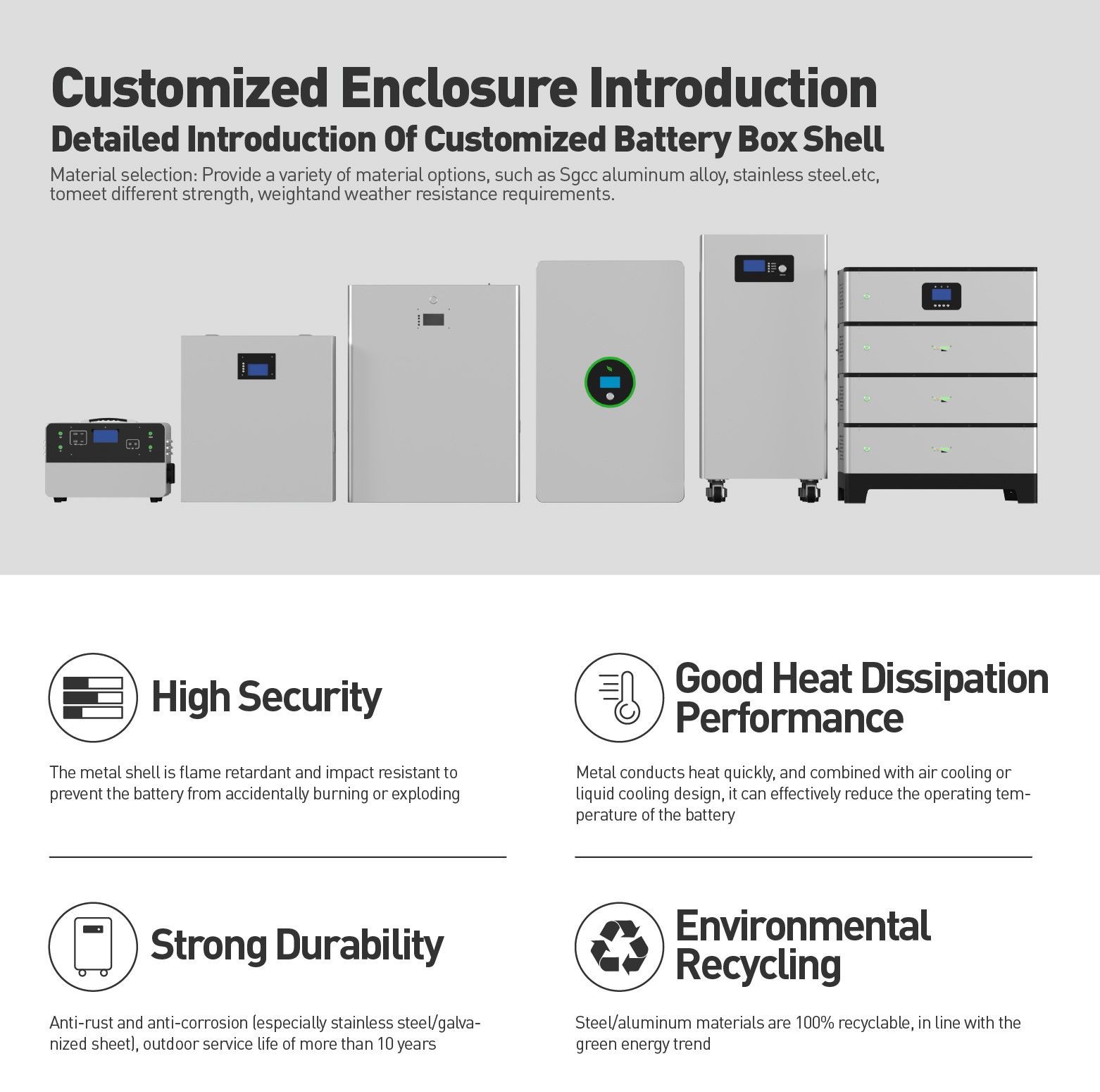 Solar Stackable 100ah Battery case OEM service Solar Stackable 100ah Battery case OEM service